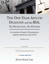 Joint study by Penn State Law Center for Immigrants’Rights finds filing deadline violates human rights